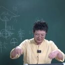 國風 邶風(패풍) ⑭泉水(천수)ⅱ ⑮北門(북문)ⅰ 이미지
