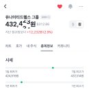 헬스사랑 | "다들 팔 때 나는 샀다"...유나이티드헬스 투자후기 (feat.버핏 선생님 사랑해요)