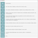 상계6.7동 주민센터 이미지