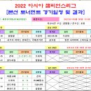 2022 아시아챔스리그 본선토너먼트 경기일정 및 결과 [2023-05-06 12:00 현재] 이미지