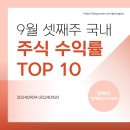 에스알메디칼 이미지