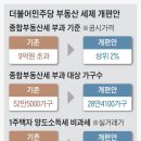 정성부동산중개 이미지