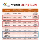 심중로 이미지