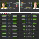 로이스PC방 이미지