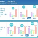 미도산업 이미지