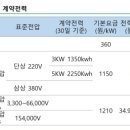양장축산 이미지