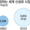 한가닥
