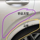 화곡점기아오토큐 | 나 혼자 마트주차장 기둥에 차 긁은 후기(수리비용 포함).