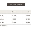 리베르리움 산후조리원 이미지