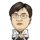 가톨릭연합안과