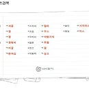 [공지] 보니따 정모 티켓팅 날짜 및 명단(수정) 이미지