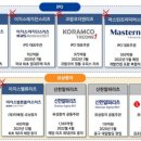 밸류더원 이미지