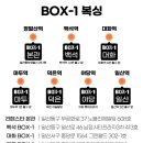 일산 BOX-1 복싱 마두 이미지