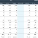 (주)메드키트 이미지