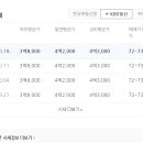 목련로21번길 이미지