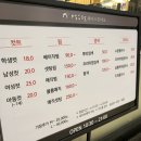 박승철헤어스투디오뉴코아백화점 이미지