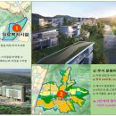 M메디칼 이미지