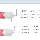 동양매직정수기