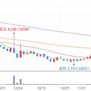 제일코리아 이미지