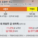 원성주유소 이미지