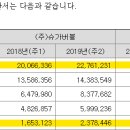 그득그득컴퍼니 이미지