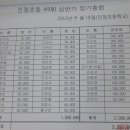 2013년4월14일진정초등학교 이미지