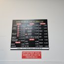 김제 &#34;대운암소회관&#34; 제1직영점 육회비빔밥 후기