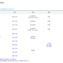 탄천종합운동장 이미지