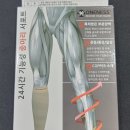 메디원네스 네이버블로그