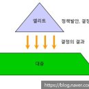 글로엘리트 이미지