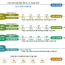 달채움