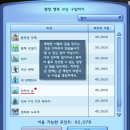 [익친] 심즈3 가정부가 남편한테 찝쩍댄다는 익치니 11편 들고옴!!! (눈물주의,스압주의) 이미지