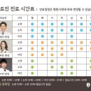 천흥마트 이미지