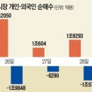 (주)한국게임펀드 이미지