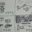 행복플러스지역아동센터 이미지