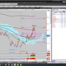 이연헬스케어 이미지