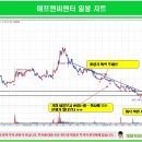 미래필테크 이미지