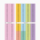 5379 Daum카페