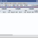미현실 네이버블로그