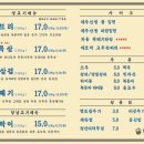 동래정 - 성남시 수정구 위례광장로 104 | 동래정
