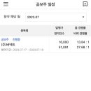배정일 이미지