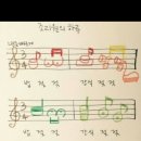 연세하임산후조리원 이미지