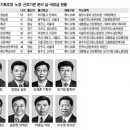 기준기획 이미지