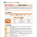 케일라영어학원
