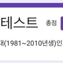 헬린이카페
