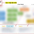 시아특허법률사무소