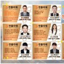 썬플라워 에너지 이미지