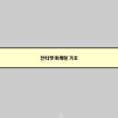 쇼핑몰 상품구성과 고객유인 마케팅방법