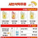 샤브식탁 - 창원시 마산회원구 | 샤브식탁