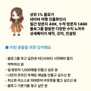 더 루앙 이미지